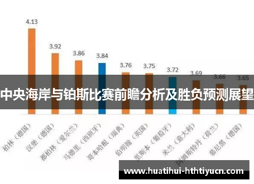 中央海岸与铂斯比赛前瞻分析及胜负预测展望