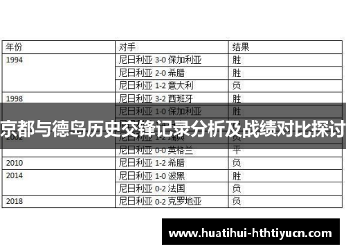 京都与德岛历史交锋记录分析及战绩对比探讨