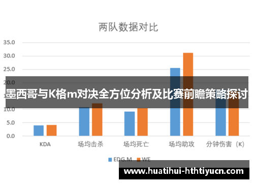 墨西哥与K格m对决全方位分析及比赛前瞻策略探讨